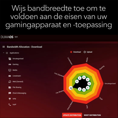 NETGEAR Nighthawk XR1000 WiFi 6 Gaming Router XR1000-100EUS