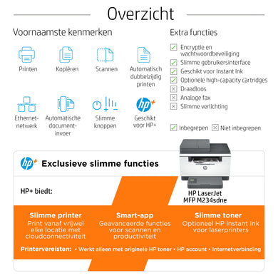 HP LaserJet MFP M234sdne Printer:EU 6GX00E - Fast and Efficient