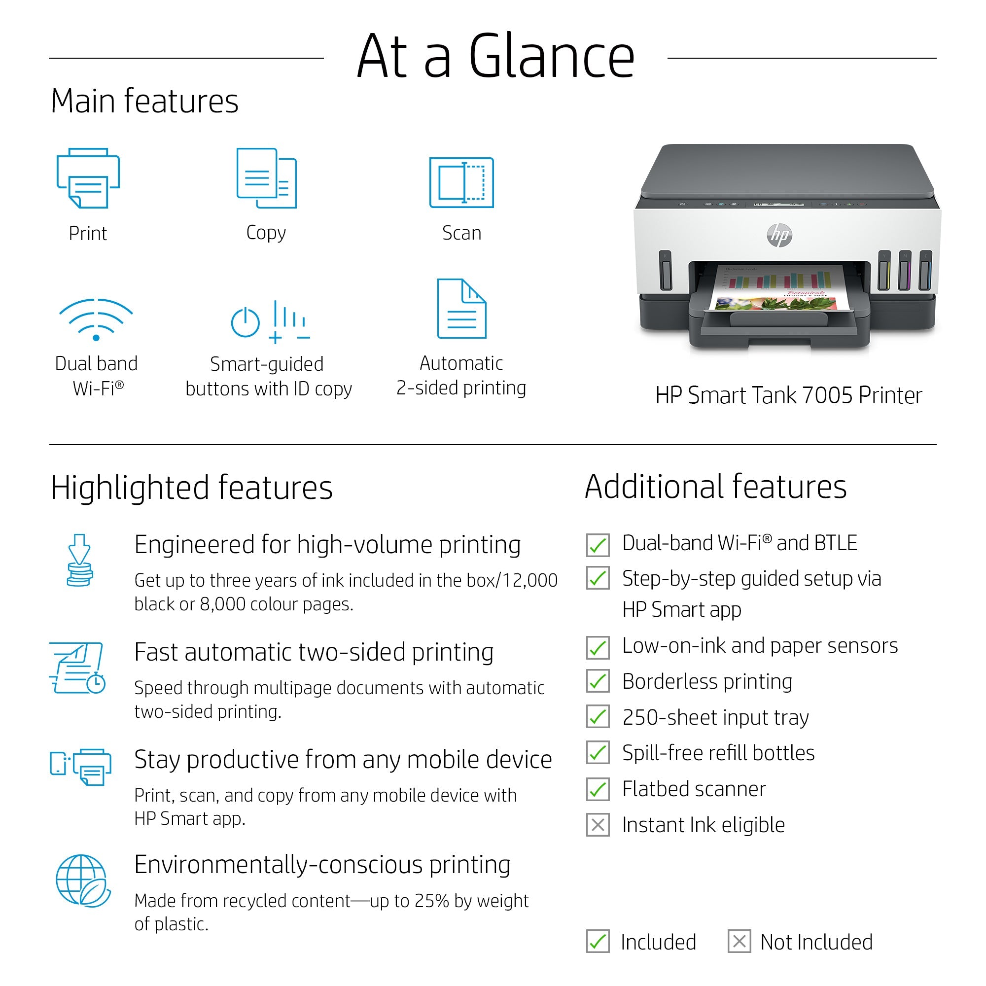 HP Smart Tank 7005 Draadloos All - in - One Kleur Printer, Dubbelzijdig printen; Kopieerapparaat, Scanner 28B54ABHC - Compridis