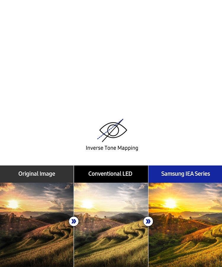 Samsung IE025A-F LED Indoor LH025IEACFS/EN