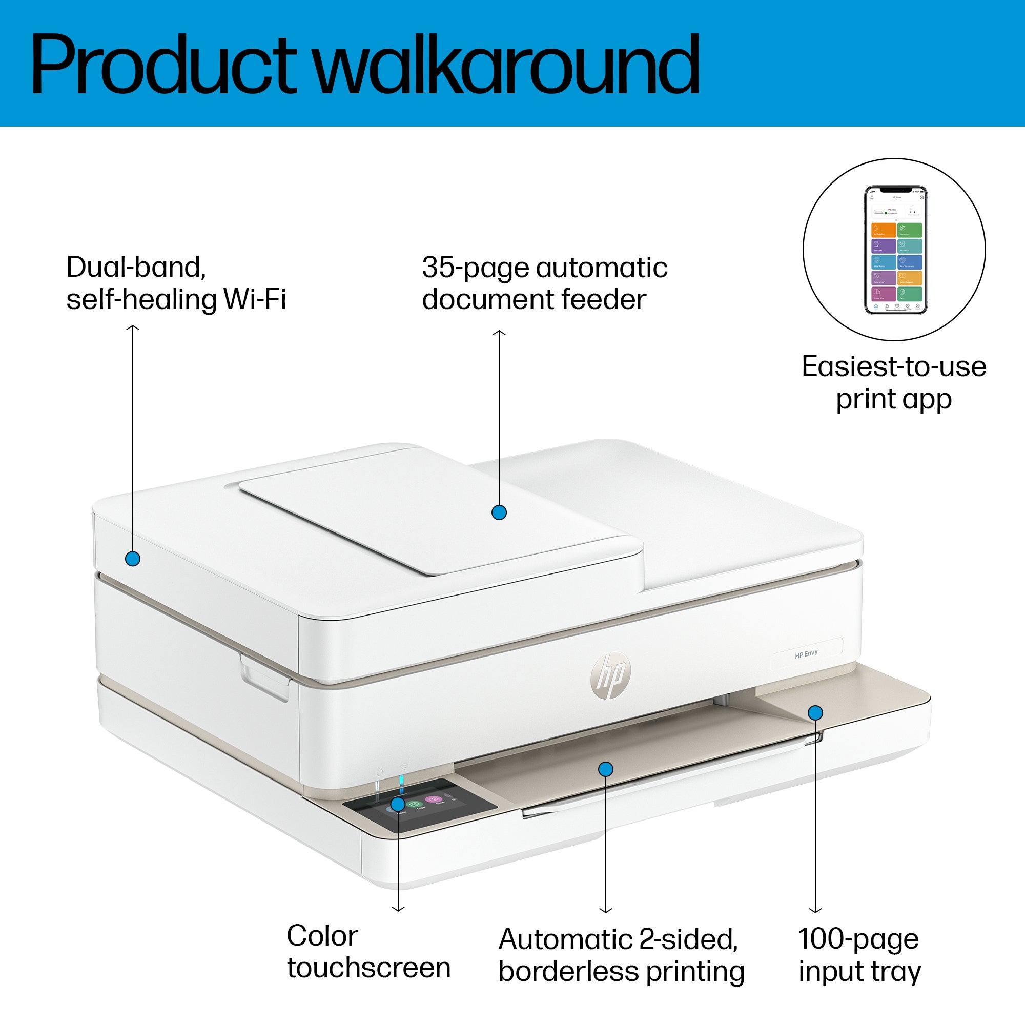 HP ENVY 6532e Wireless All-in-One Color Printer, Instant Ink; Photo printing 714P0B#629