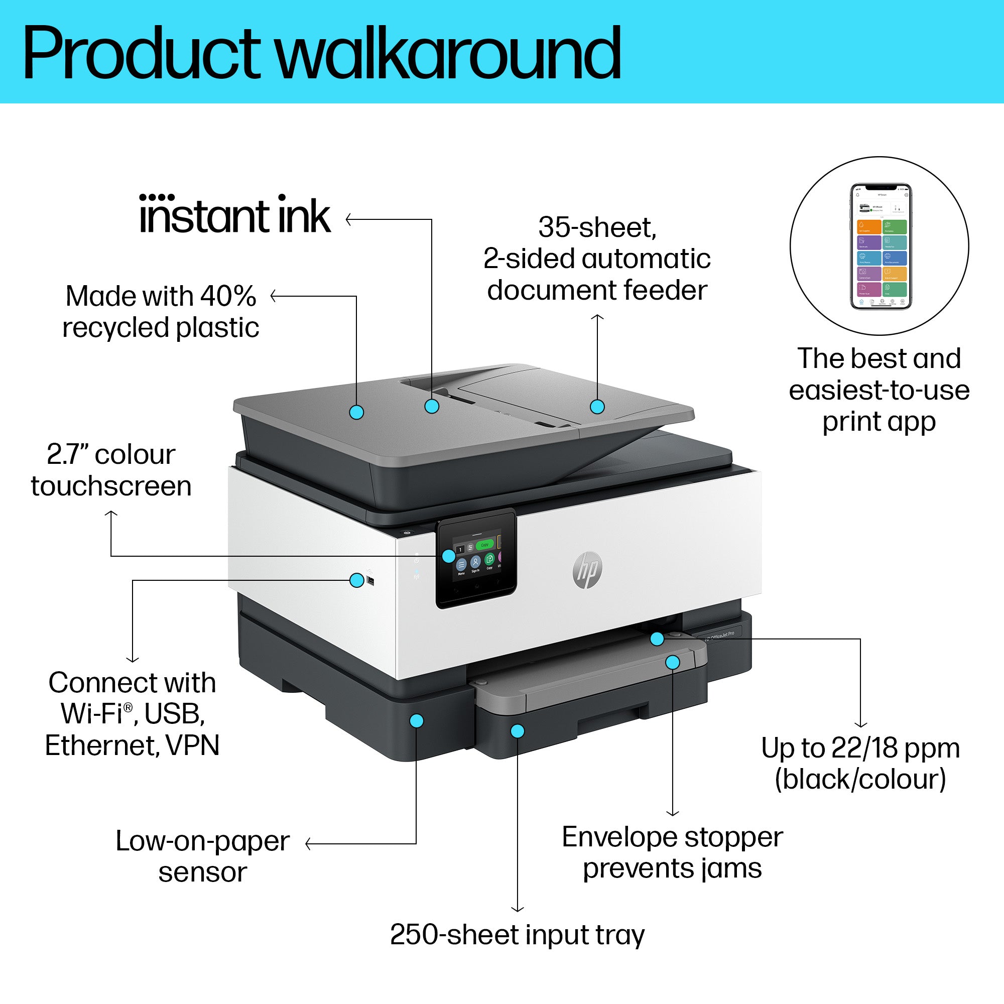 HP OfficeJet Pro 9122e Draadloos All - in - One Kleur Printer, Instant Ink; Dubbelzijdig printen 403X7B629 - Compridis