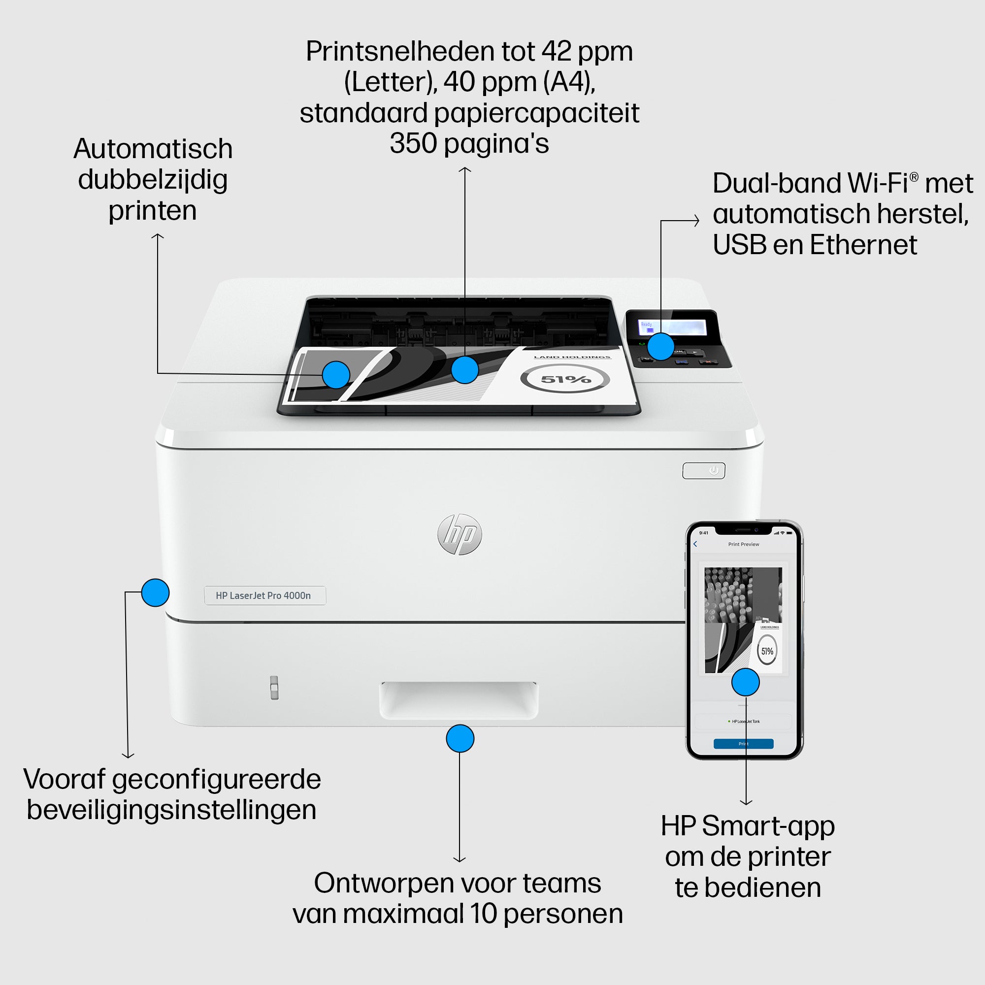 LaserJet Pro 4002dn Printer 2Z605F#B19