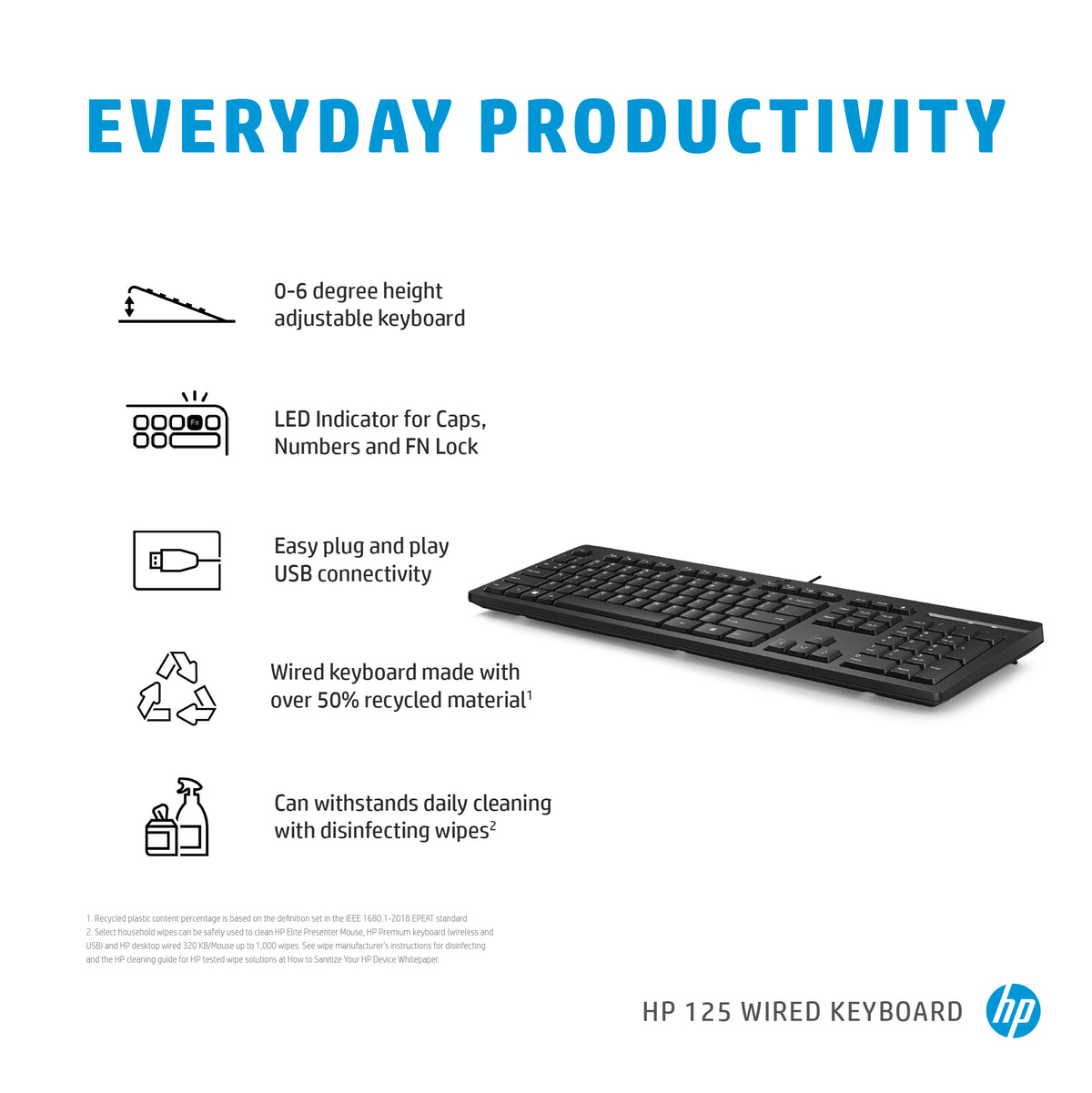 HP 125 Wired Keyboard M27527-071