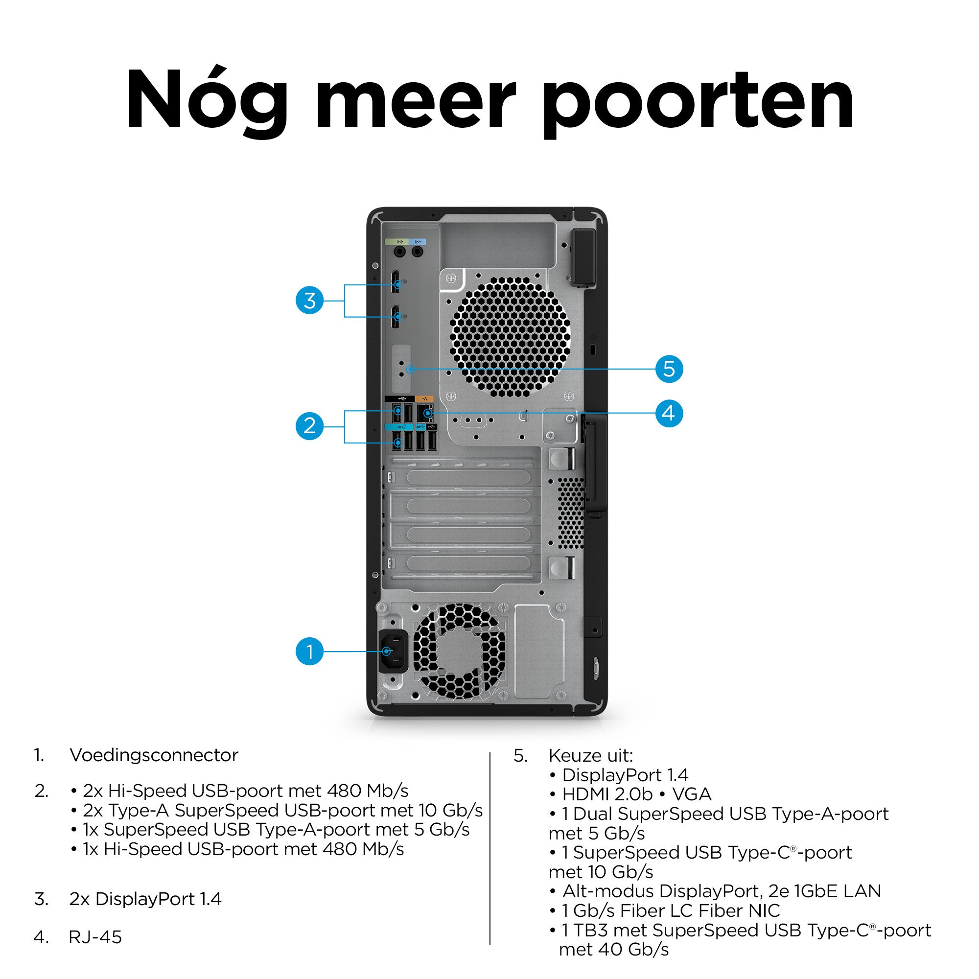 Z2 Tower G9 Workstation - Intel Core i7-14700 - 32GB RAM - 1TB SSD - Windows 11 Pro 996P7ET#ABB