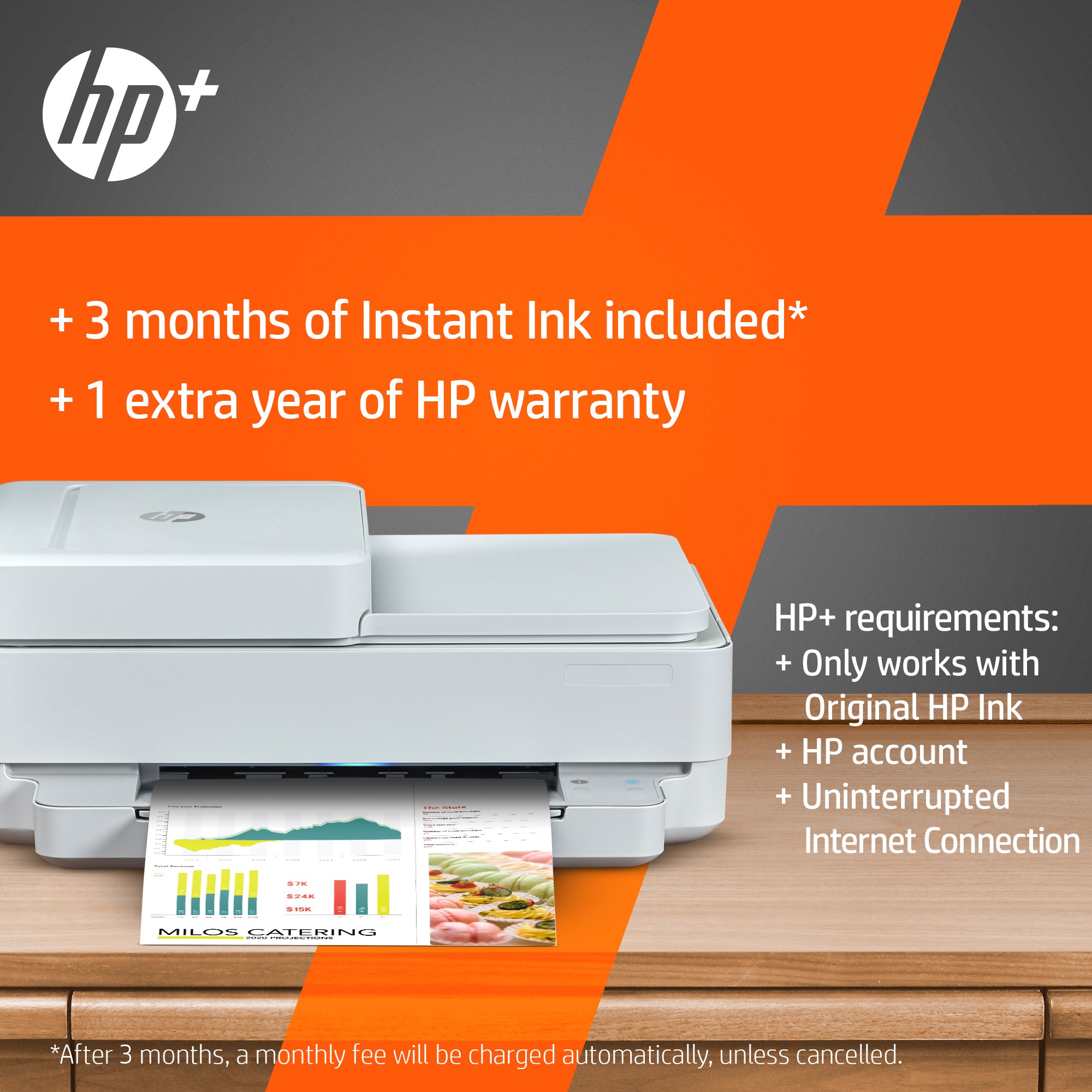 HP ENVY 6420e Wireless All-in-One Color Printer, Instant Ink; Copier, Scanner 223R4B#629