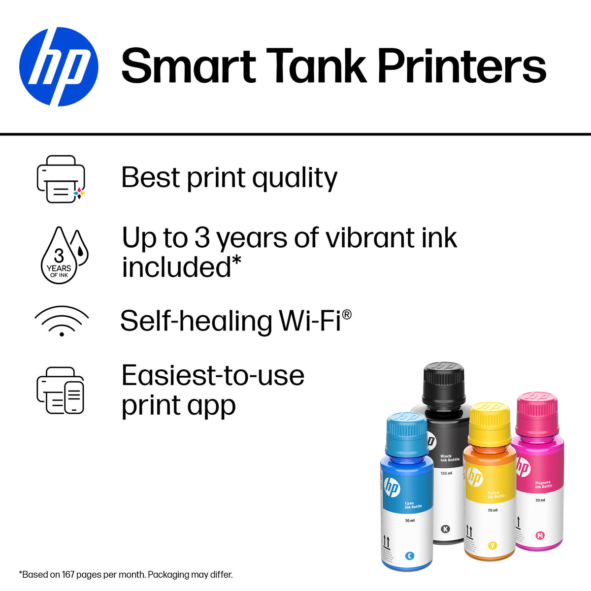 HP Smart Tank 5107 All-in-One Printer with 3 Years of Ink