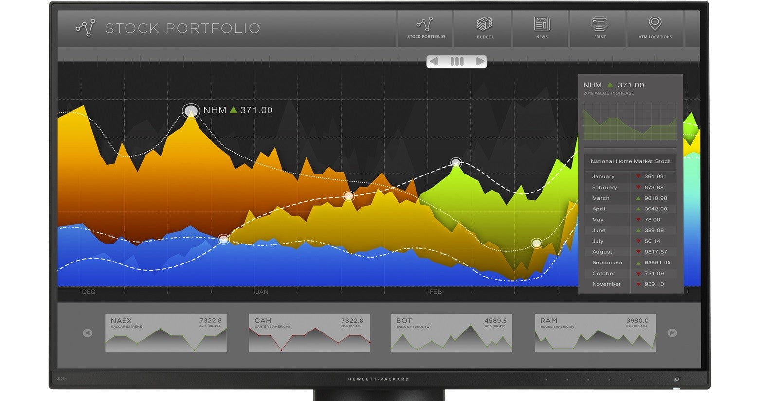 HP Monitor Z27N 27" No stand 2560 x 1440 pix 2K uhd LED Black 795129-001